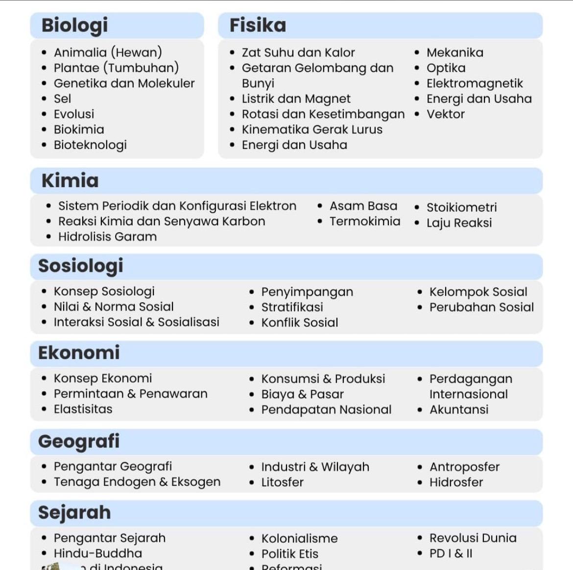 Materi TKA Terbaru SD, SMP, SMA! Disertai Latihan Soal HOTS.